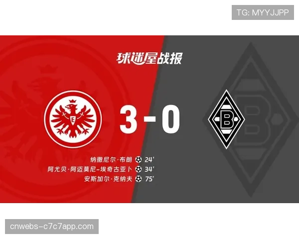 法兰克福3-0零封门兴,巴霍亚两助攻主导进攻节奏