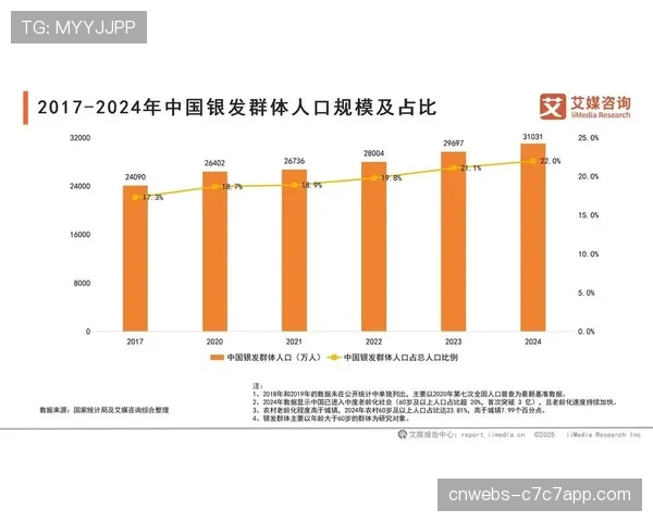 2026年羽毛球器材行业分析报告发布,细分市场占比公布 2026年羽毛球器材行业分析报告发布,细分市场占比公布